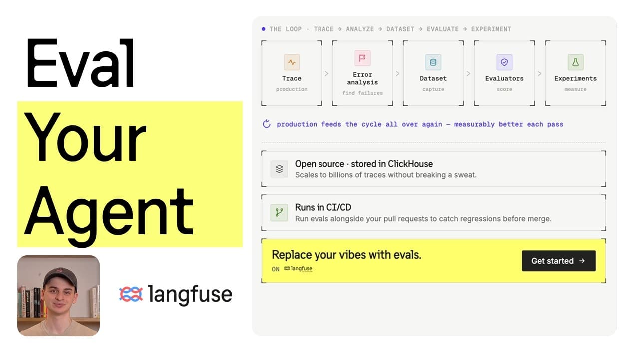 Headless Langfuse: Evaluations From Your Coding Agent